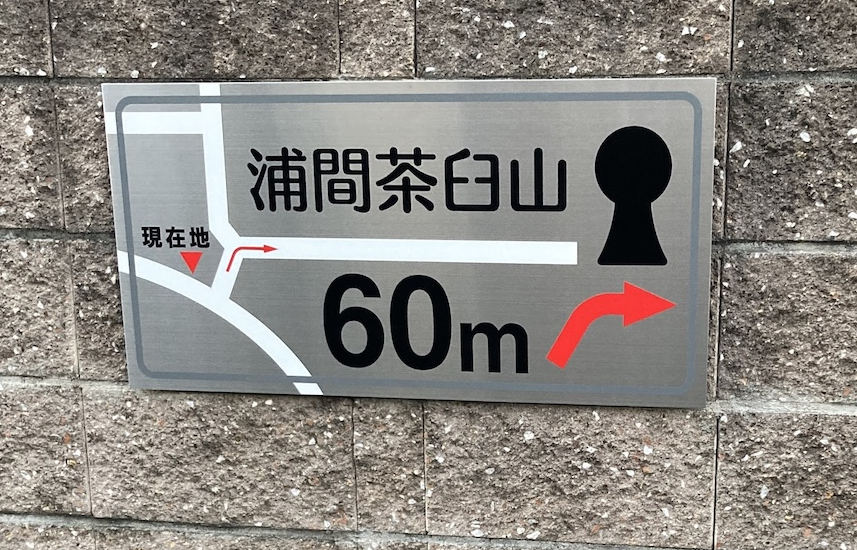 浦間茶臼山古墳方向看板